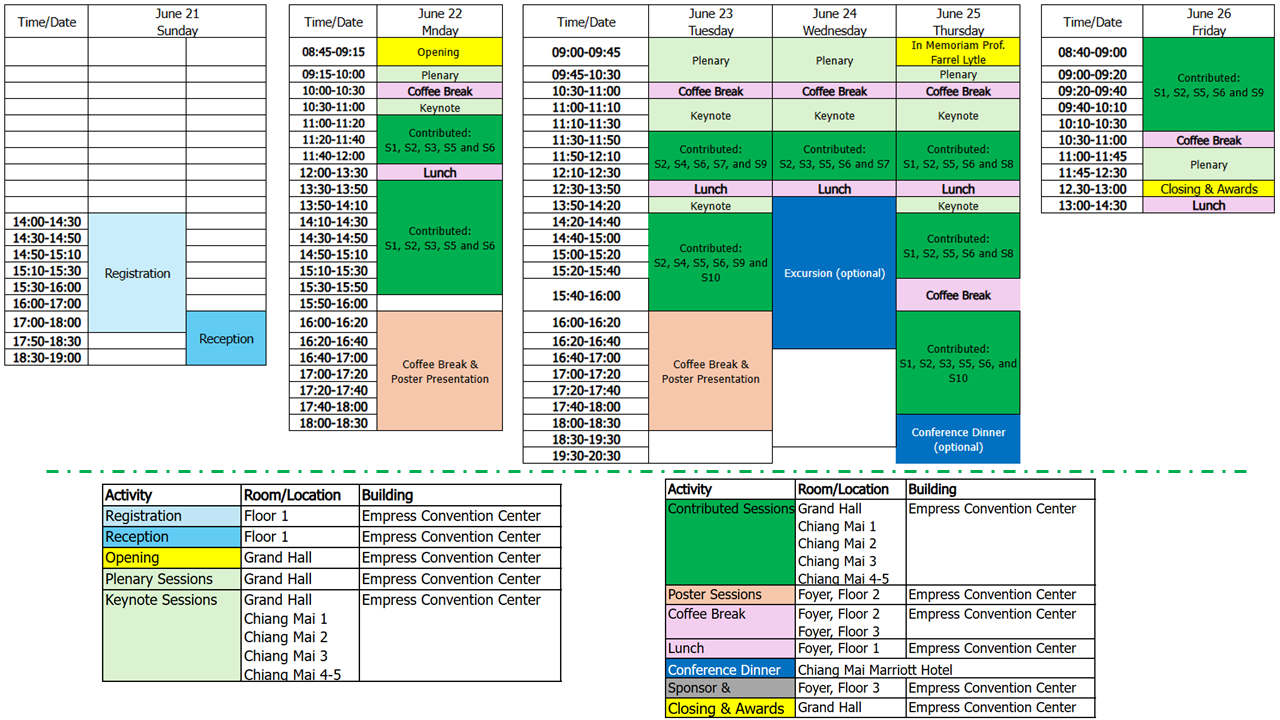 OverView Final 20260613