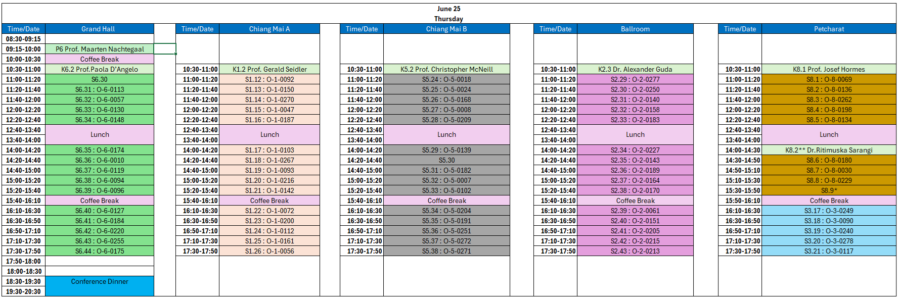 Timetable 25 v02